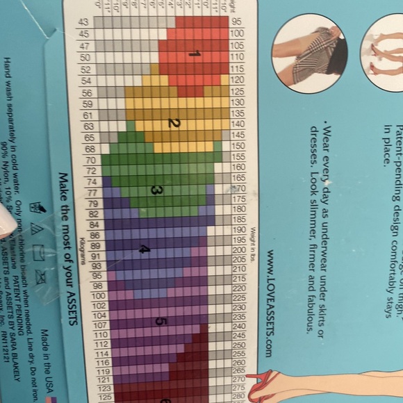 Assets Shaper - Picture 3 of 8